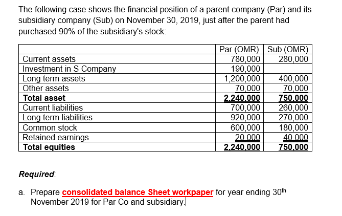 Make the answer clear The following case shows the financial position