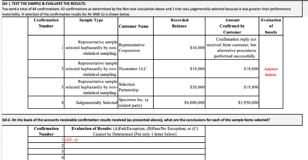  Q4-i. TEST THE SAMPLE & EVALUATE THE RESULTS: You send a