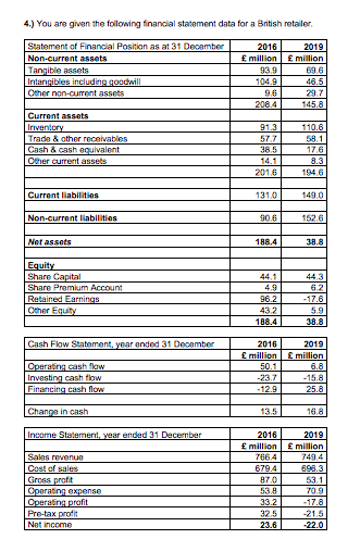 4.) You are given the following financial statement data for a