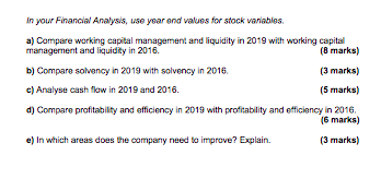 British retailer. Statement of Financial Position as at 31 December Non-current assets