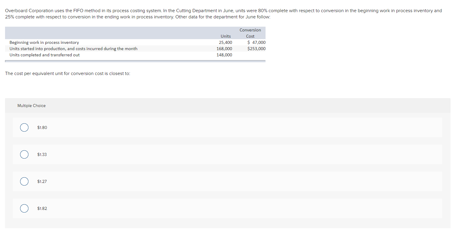  Overboard Corporation uses the FIFO method in its process costing system.
