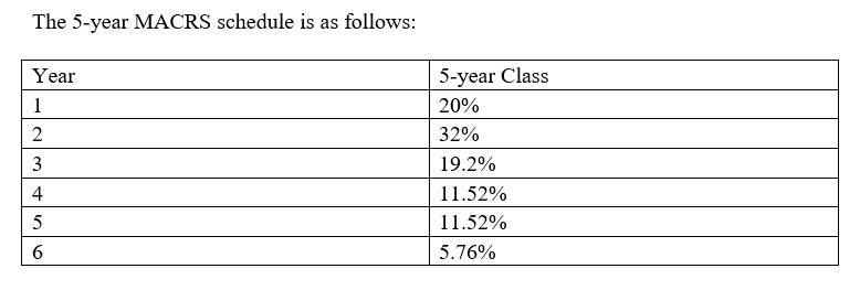  Mikey's Machine Shop is considering a three-year machine press project to