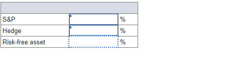 Greta has risk aversion of A = 5 when applied to return