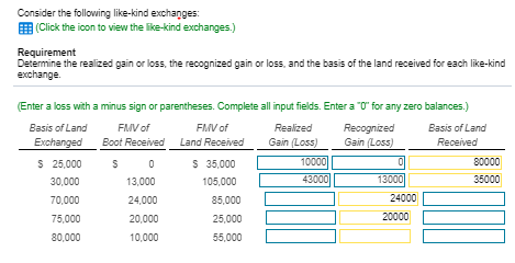 Consider the following like-kind exchanges (Click the icon to view the