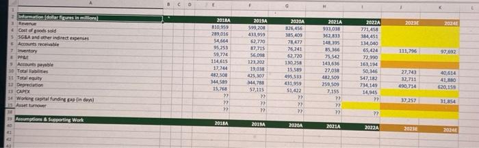  show steps 1) 2) 3) \begin{tabular}{|c|c|c|c|c|c|c|c|} \hline & 2018 & 20194