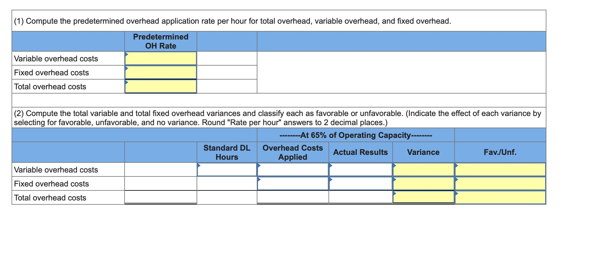  (1) Compute the predetermined overhead application rate per hour for total