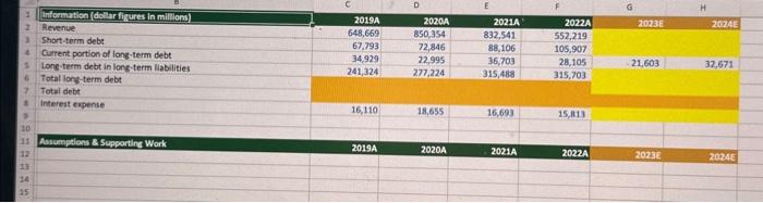 & 810,959 & 599,268 & 326,456 & 933.038 & 771,458 & &