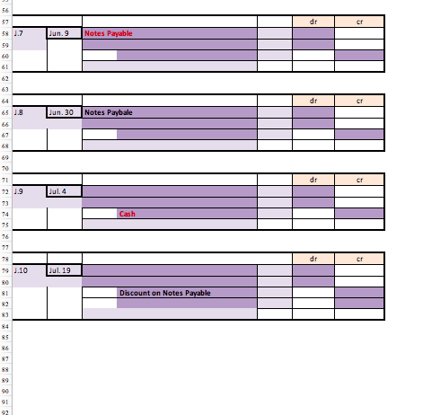 7% note to Breaker Parts Co. for purchase of merchandise. Paid $500