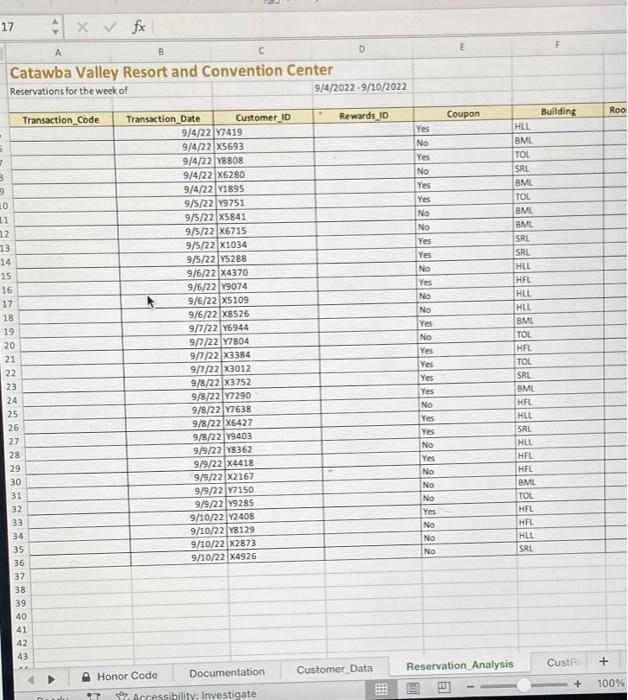 listed in cell D5 to copy down to cell D36 - thank