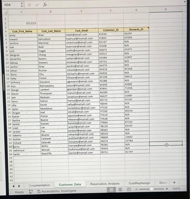 you so much (so very appreciated) Step Instructions The Reservation_Analysis sheet displays
