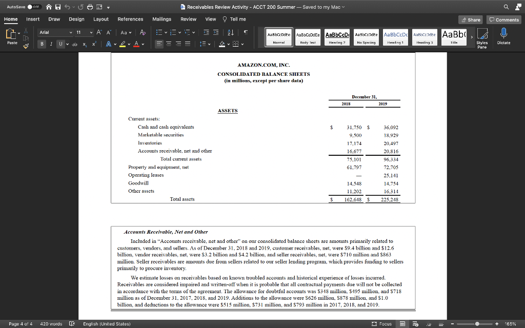 RECEIVABLES CASH NET REALIZABLE VALUE Read the below snippets from Amazons 2019