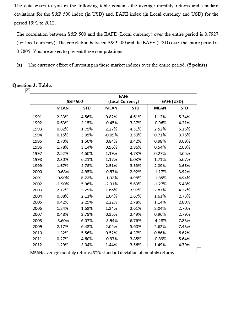 URGENT. PLEASE ANSWER PROPERELY FOR A THUMBS UP! Link for excel file