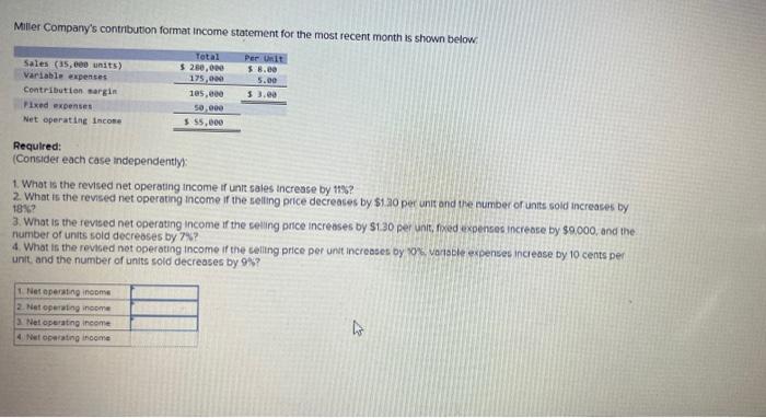  Miller Company's contribution format income statement for the most recent month