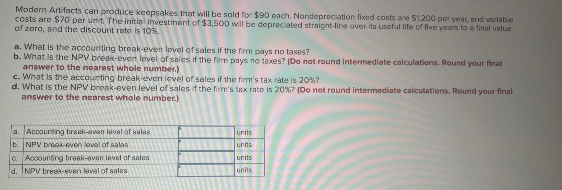  Modern Artifacts can produce keepsakes that will be sold for $90