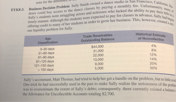  EYK8-3. Business Decision Problem Sally Smith owned a dance studio in