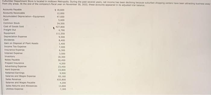 Depreciation-Equipment 47,600 5,600 Common Stock 24,500 Cost of Goods Sold 427,800 Freight-Out