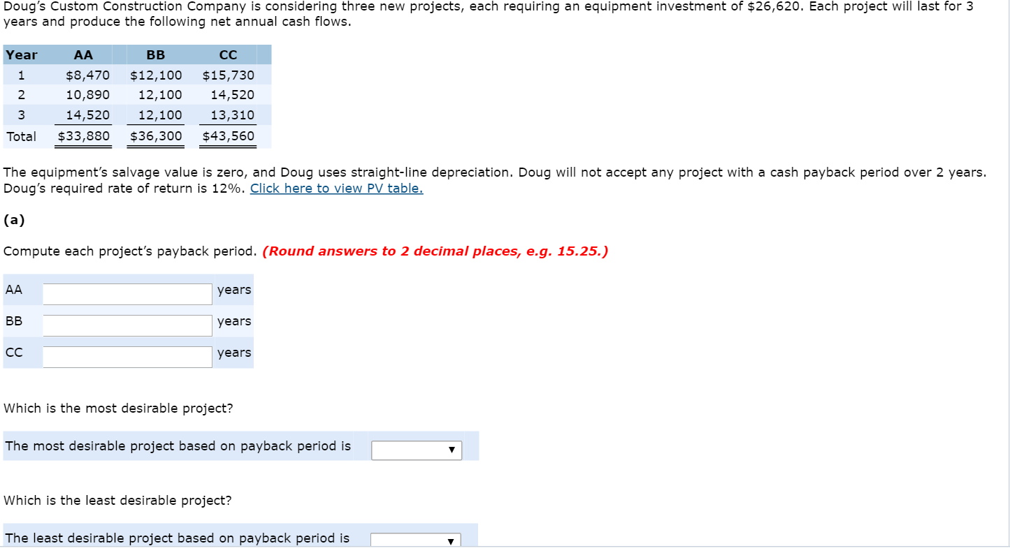 Doug's Custom Construction Company is considering three new projects, each requiring
