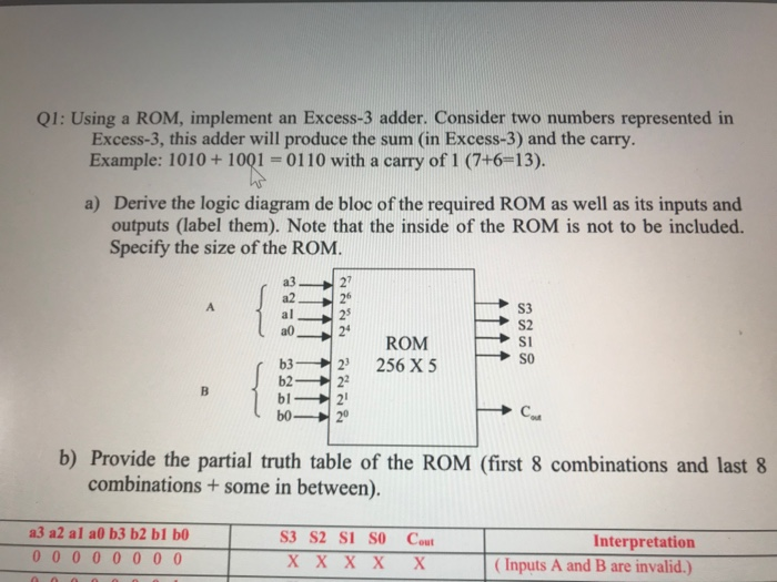 al 10 E3 E2 MI 60 0 0 0 0 0 0