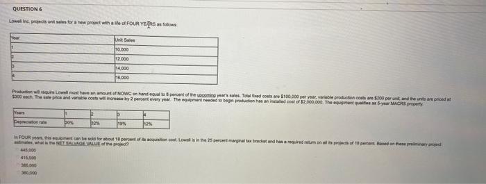  QUESTION 6 Lowell Inc, projects unit sales for a new project