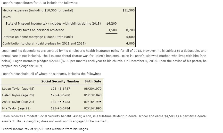 Taylor is a widower whose wife, Sara, died on June 6, 2016.