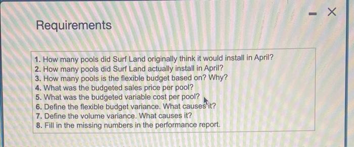 (Click the icon to view the information.) Read the requirements. Data table