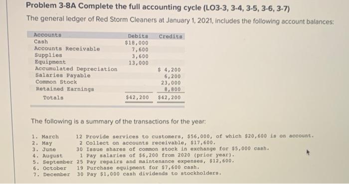  Problem 3-8A Complete the full accounting cycle (LO3-3, 3-4, 3-5, 3-6,