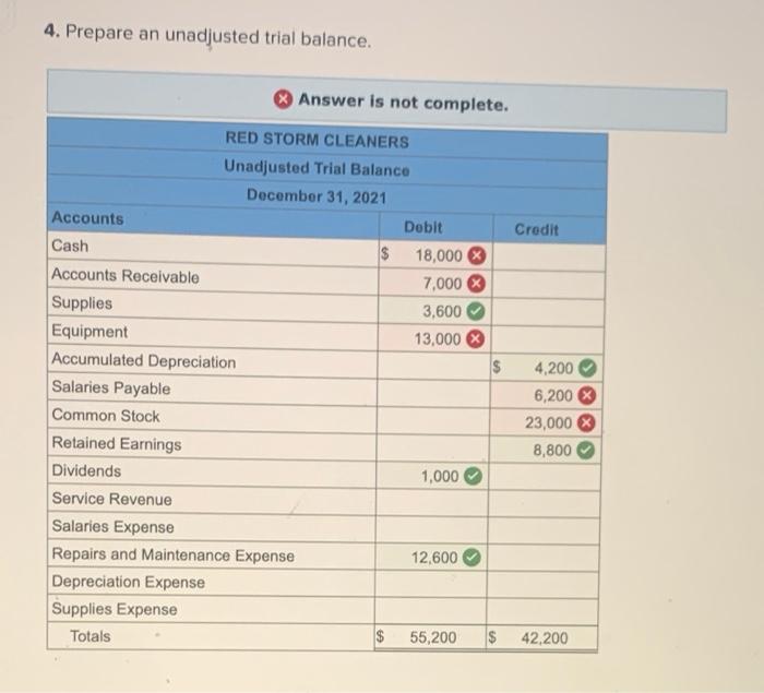 3-7) The general ledger of Red Storm Cleaners at January 1, 2021,