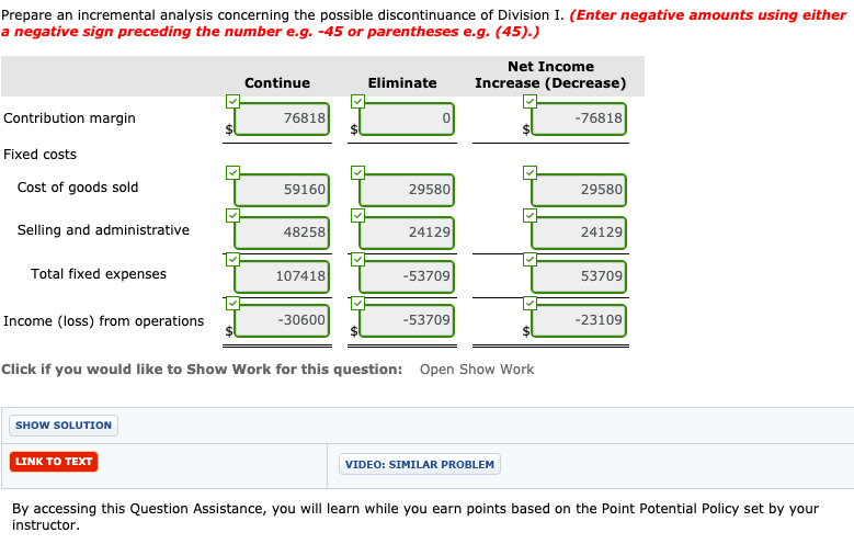 has four operating divisions. During the first quarter of 2020, the company