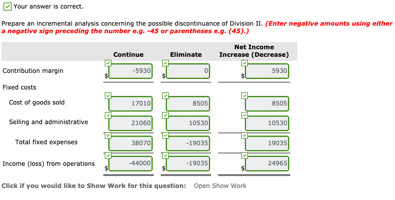 reported aggregate income from operations of $216,400 and the following divisional results.