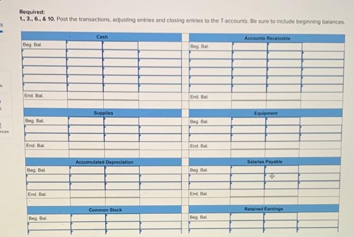 a summary of the transactions for the year 1. March 12 Provide