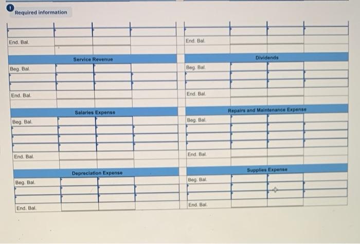 services to customers, $56,000, of which $20,600 is on account. 2. May