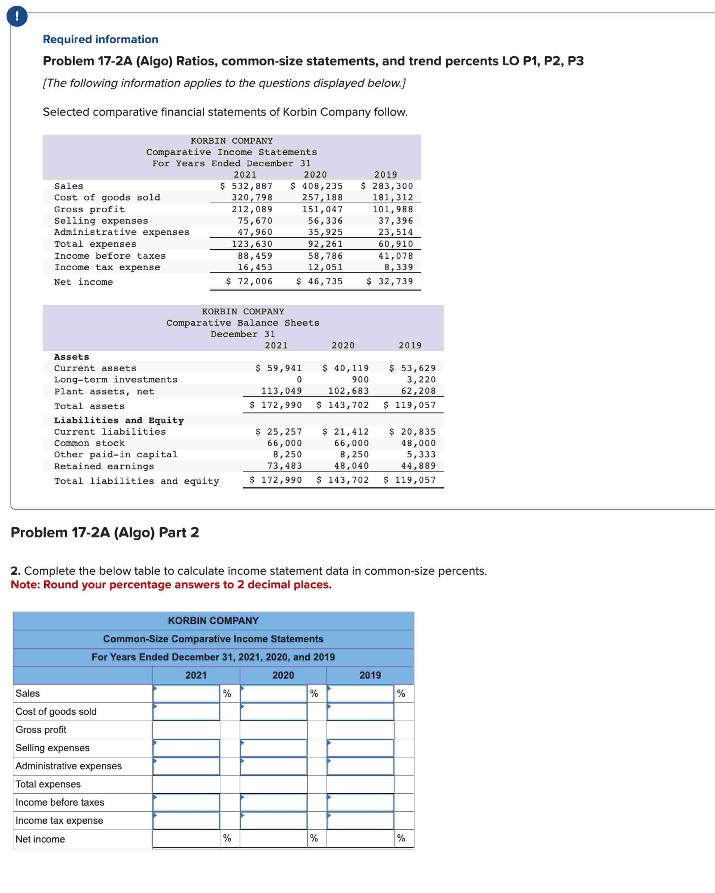  Required information Problem 17-2A (Algo) Ratios, common-size statements, and trend percents