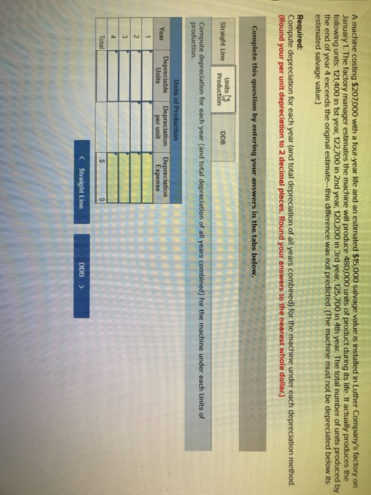 will produce 480,000 units of product during its life. It actually produces