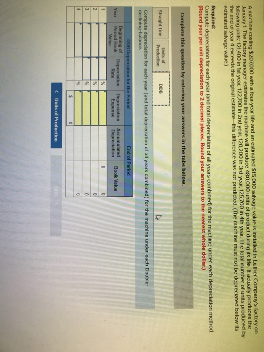 the following units: 121,400 in 1st year, 122,700 in 2nd year, 120,200