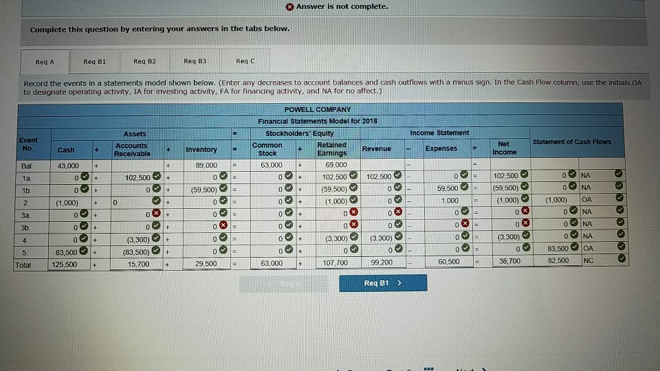 nav completed so far. It does not indicate comp Exercise 3-16 Effect
