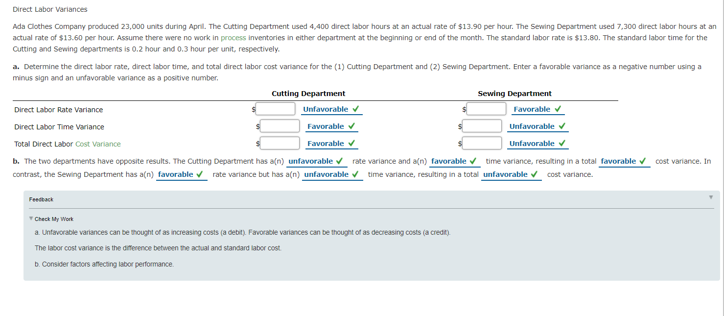 are taken from the records of Good Clean Fun Inc., a manufacturer