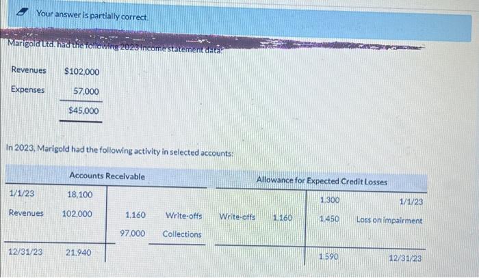  - Your answer is partially correct. Marigoid ted had the following