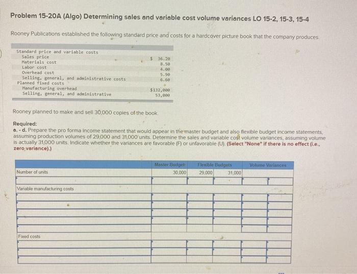  Problem 15-20A (Algo) Determining sales and variable cost volume variances LO