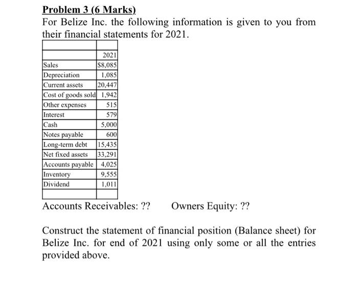  Problem 3 (6 Marks) For Belize Inc. the following information is