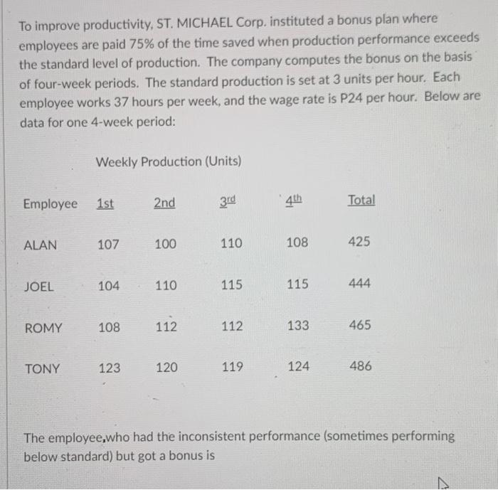  To improve productivity, ST. MICHAEL Corp. instituted a bonus plan where