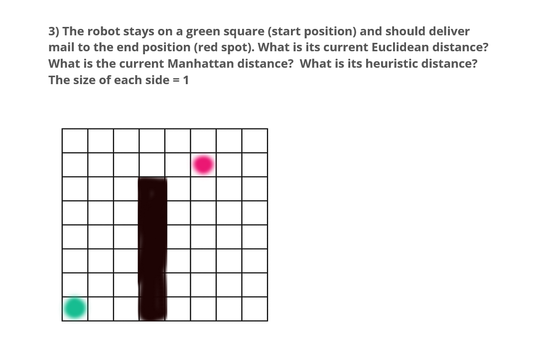  The robot stays on a green square (start position) and should