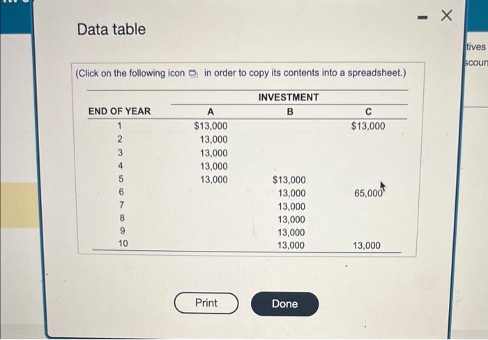  Data table (Click on the following icon in order to copy