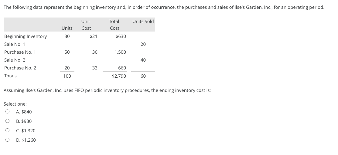  The following data represent the beginning inventory and, in order of