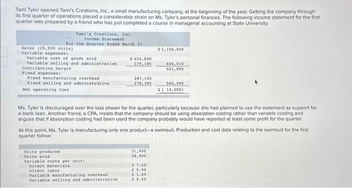  the first table is correct except the last 2 numbers Tami
