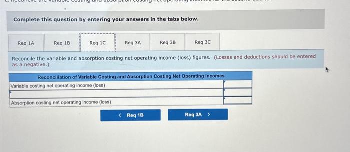of the year. Getting the company through its first quarter of operations