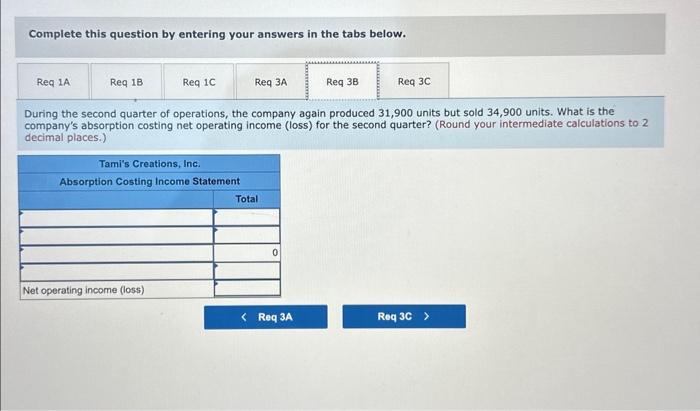 statement for the first quarter was prepared by a friend who has