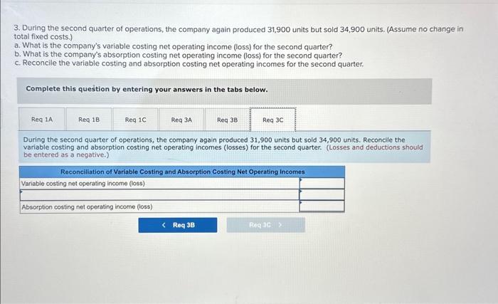 just completed a course in managerial accounting at State University. Ms. Tyler