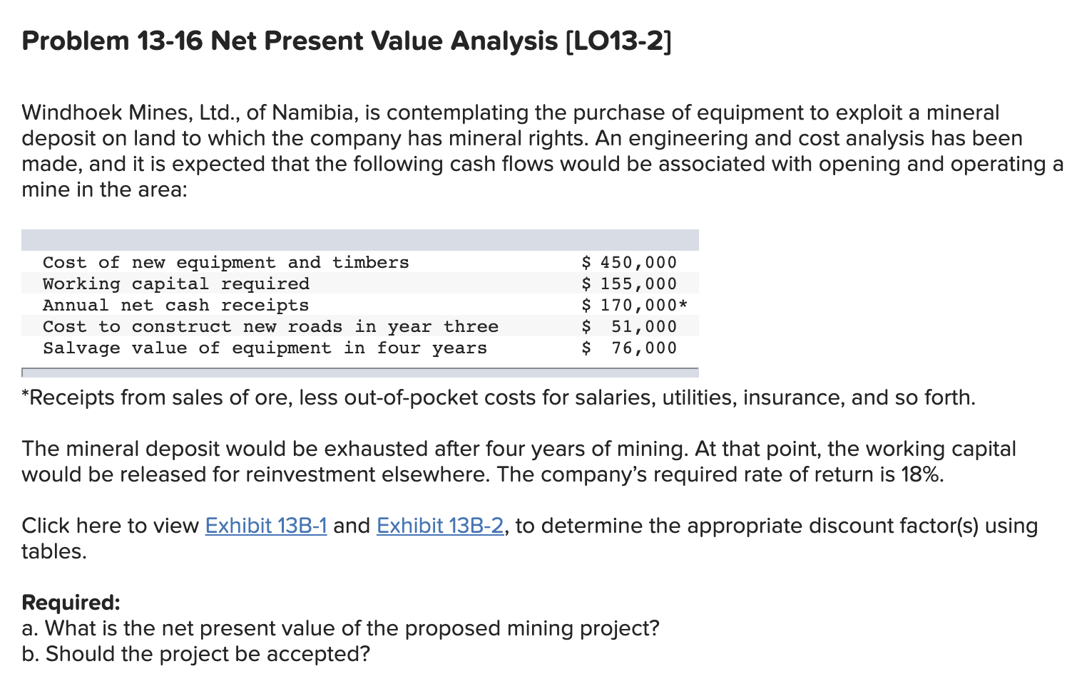  Problem 13-16 Net Present Value Analysis (LO13-2] Windhoek Mines, Ltd., of
