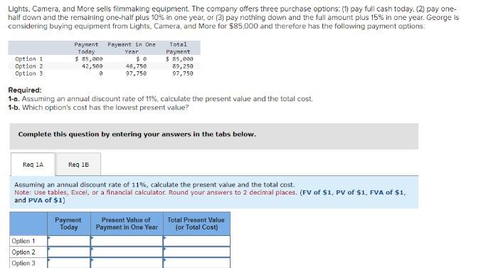 we leave a like if done correctly :) Lights, Camera, and More