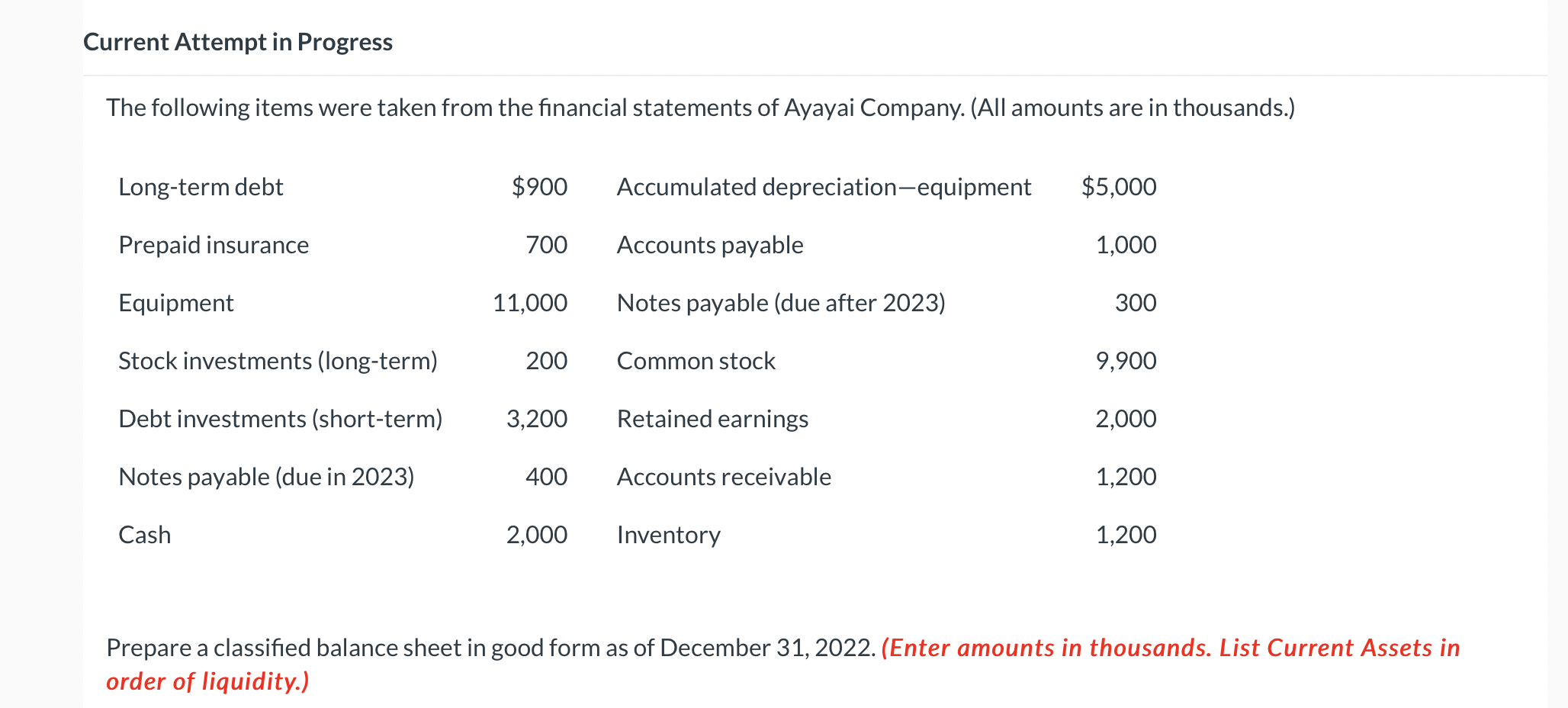 Current Attempt in Progress The following items were taken from the
